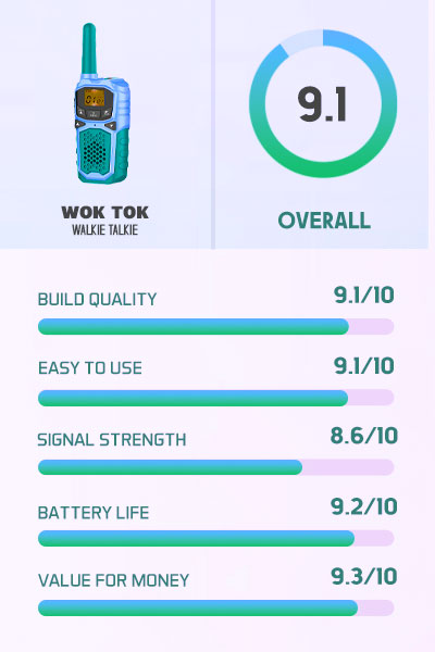 wok tok walkie talkies rating and review
