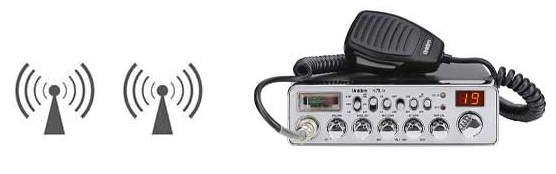 Tractor CB Radio with Most number of channels